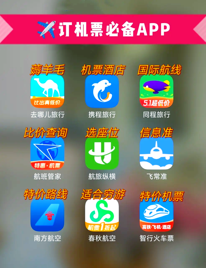 手绘旅游线路图，带你畅游世界