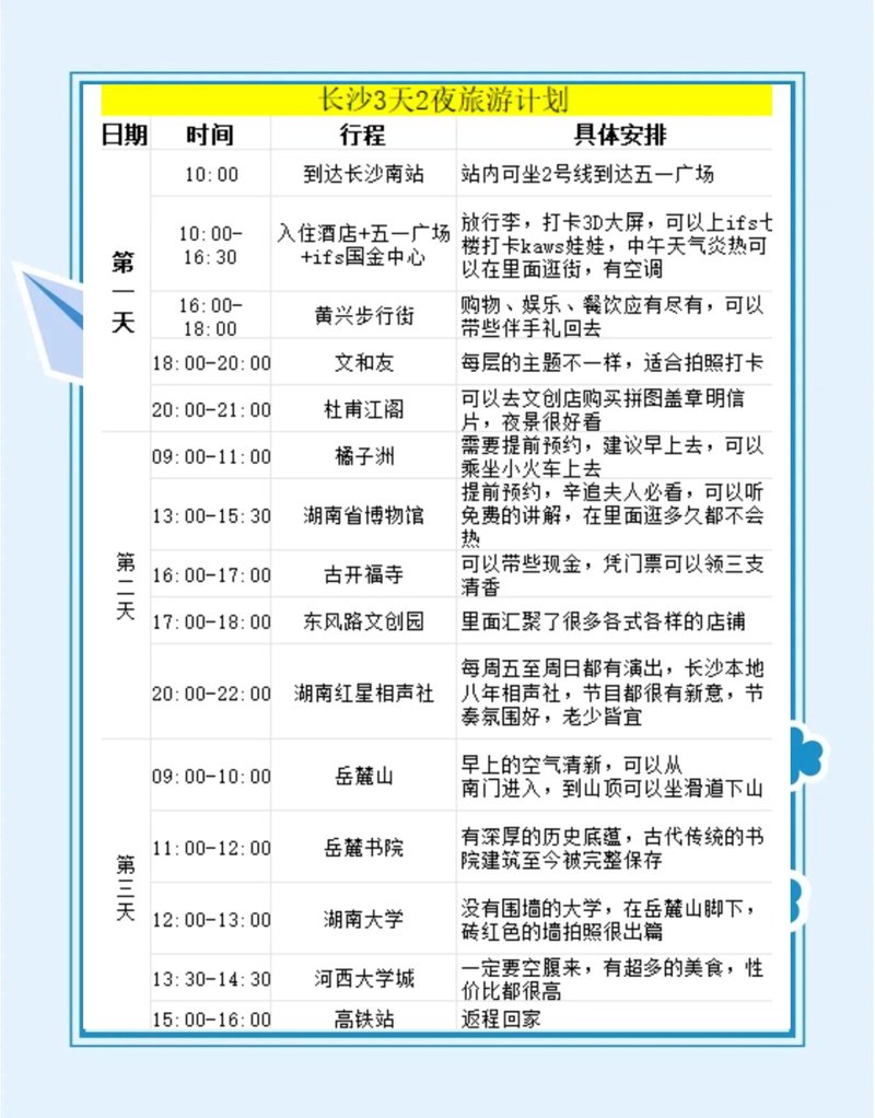 在选择旅行社时，你是否考虑过它们的资质？不同的旅行社，其服务质量和保障能力也大不相同。今天我们就来对比一下国内和国际旅行社的不同，帮助你在旅行前做出明智的选择。