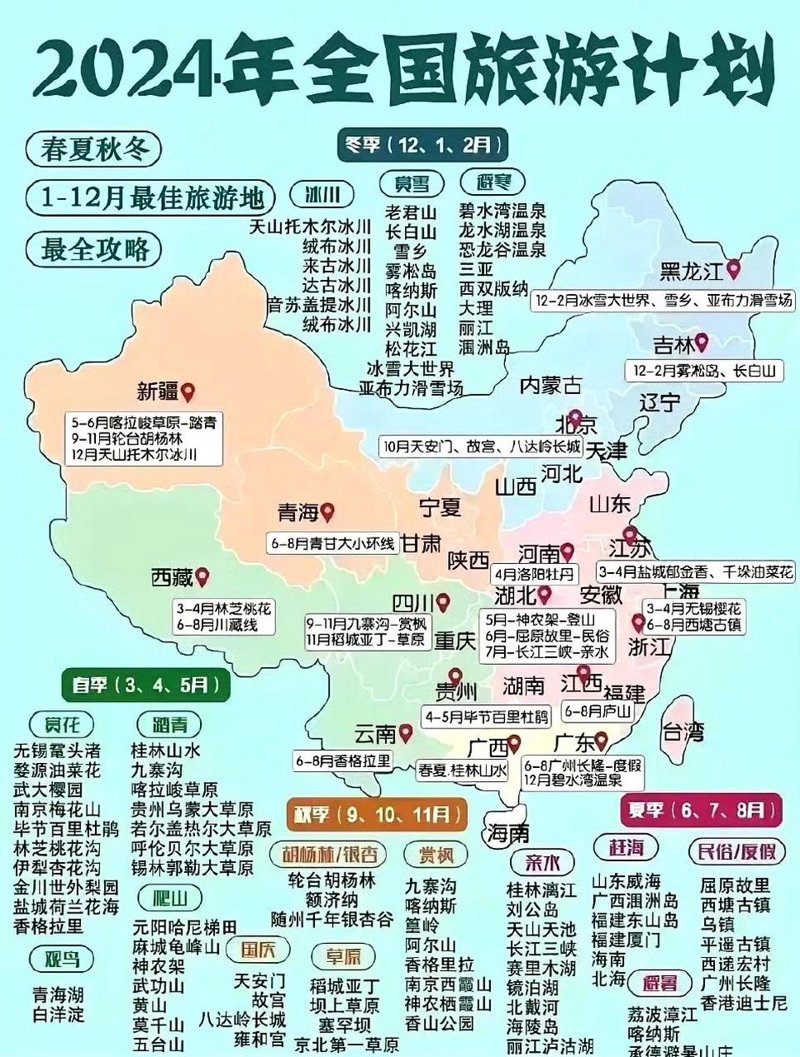 机票预订提前多少天才最合适？